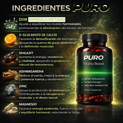 Cápsulas PURO™ | El secreto para deshincharte de forma 100% natural y recuperar tu cuerpo de hombre.
